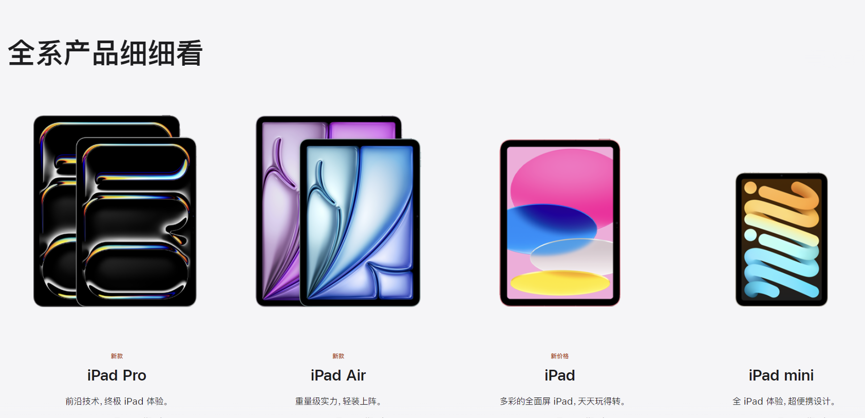iPad选购指南_iPad购买渠道推荐_苹果官方下载itunes