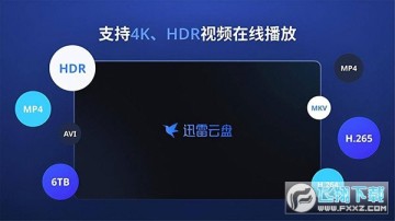 迅雷电视版 多分辨率切换_迅雷电视版 HDR 原画播放_66bbs333com 迅雷下载